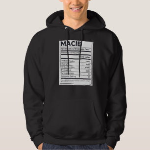 Problemen met Macie-voedingsinformatie Oplossen ha Hoodie