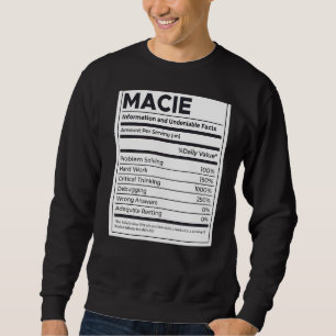 Problemen met Macie-voedingsinformatie Oplossen ha Trui