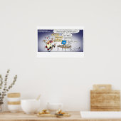 Problemen met spraakherkenning poster (Keuken)