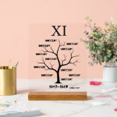 Procès de sorcières (Mariage)