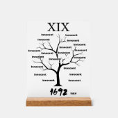 Procès de sorcières Salem (Recto)