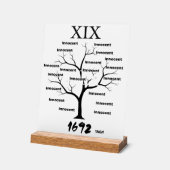 Procès de sorcières Salem (Angle)