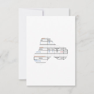 Prod-titel Bedankkaart