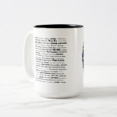 Producer Workshop Logo Mok (Voorkant links)