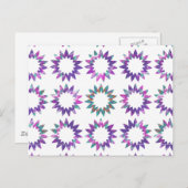 Product aanpassen briefkaart (Voorkant / Achterkant)