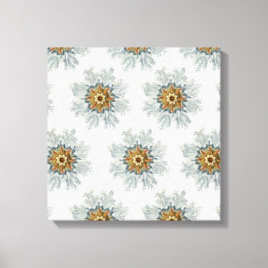 Product aanpassen canvas afdruk (Voorkant)