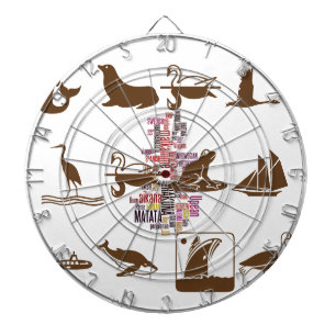 Product aanpassen dartbord