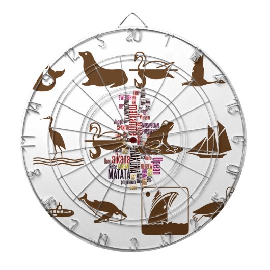 Product aanpassen dartbord (Voorkant)