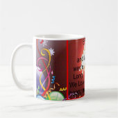 Product aanpassen koffiemok (Links)