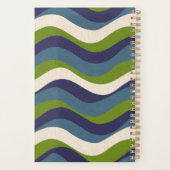 Productivité abstraite du flux rétro, (Dos)