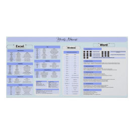 Productivity-Poster – Word- en Excel-snelkoppeling Perfect Poster