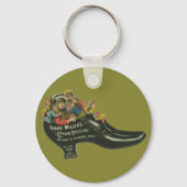 productlabel, Frank Miller's graafmachine Pools Sleutelhanger (Achterkant)