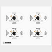 Produit modèle de Étiquette de cheveux (Feuille)