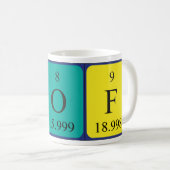 Prof. tasse de nom de table périodique (Devant droit)