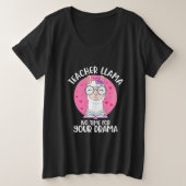 Professeur Llama (Design devant)