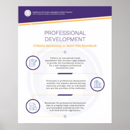 Professional Development Simfographics-Poster Poster