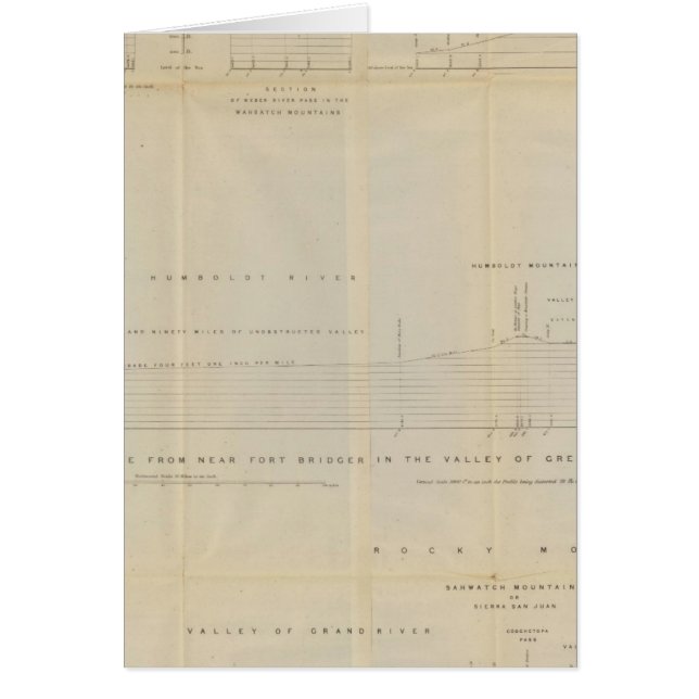 Profils, Livre 1 Ft (Devant)