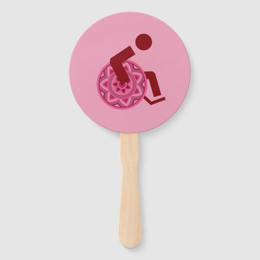 PROGRAMMA FAN VOOR FUNCTIES MET UITgeschakelde COM Handwaaier (Voorkant)