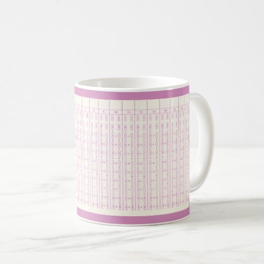Programmation informatique, Mark Sense Card Mug (Devant droit)
