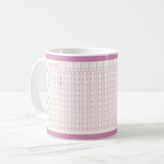 Programmation informatique, Mark Sense Card Mug (Devant gauche)