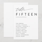Programme affectations de table (Devant / Derrière)
