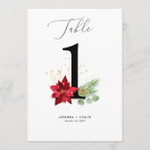 Programme Aquarelle Vacances Verdure + Gold Table Numéro 1 (Devant)