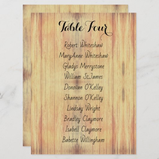 Programme Arrière - plan de bois Tableau Numéro Nom de l'inv (Devant / Derrière)