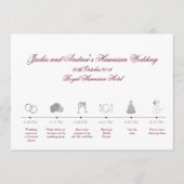 Programme Chronologie du plan de réception de mariage (Devant)