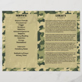 Programme commémoratif militaire de la fatigue de  (Dos)