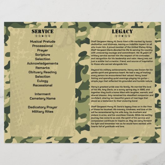 Programme commémoratif militaire de la fatigue de  (Dos)