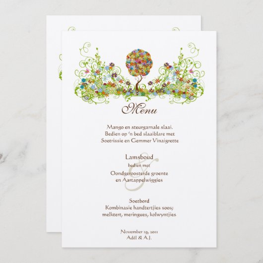 programme d'arborescence de patches personnalisé (Devant / Derrière)