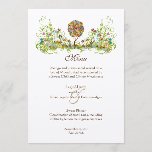 programme d'arborescence de patches personnalisé (Dos)