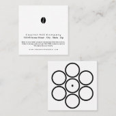 programme de fidélité café carré (Devant / Derrière)