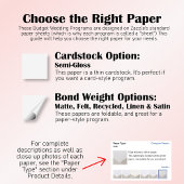 Programme de mariage élégant à rose rose blush