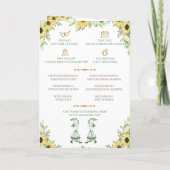 Programme de mariage Gujarati comme guide de maria (Dos)