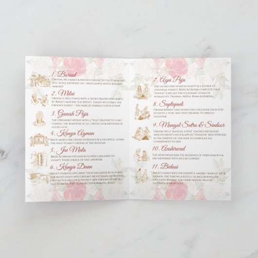 Programme de mariage hindou et programme de mariag (Intérieur)