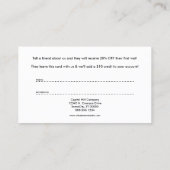 programme de référence des icônes de rasoir barber (Dos)