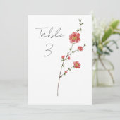 Programme Elégante aquarelle Roses sauvages Numéro de tablea (Debout devant)