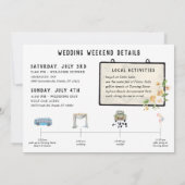 Programme et invitation du week-end de mariage (Dos)