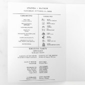 Programme minimaliste moderne d'infographie Mariag (Intérieur en premier)