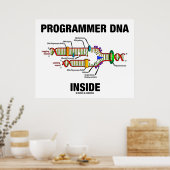 ProgrammeerDNA Inside (DNA-replicatie) Poster (Keuken)