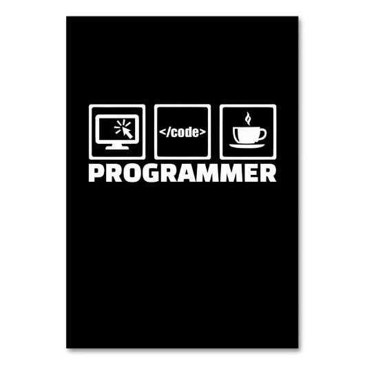 Programmer schrijft code en Drink koffie Kaart (Voorkant)