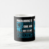 Programmering is 10% schrijvende code en 90% begri koffiemok (Center)