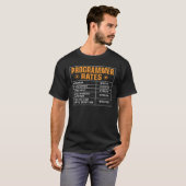 Programmeringsnelheid - Uurtarieven voor programme T-shirt (Voorkant volledig)