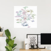Programmers Search Relations Network Poster (Thuiskantoor)