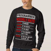 Programmeur Uurtarief Software Engineer Idee Trui (Voorkant)