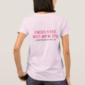 Project Chemo Crochet logo shirt vrouwen (Achterkant)