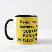 Projectie en Sadisme Mok (Links)