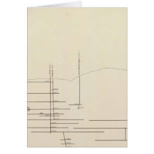 Projection verticale longitudinale III Lode Comsto