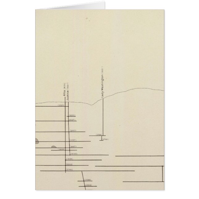 Projection verticale longitudinale III Lode Comsto (Devant)